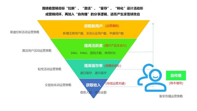 平安人寿云南分公司2025年上半年理赔服